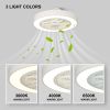 20 Inch Enclosed Bladeless Ceiling Fan With Lights(White)