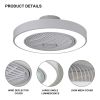 20 Inch Enclosed Bladeless Ceiling Fan With Lights(Grey)