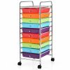 Rolling Storage Cart Organizer with 10 Compartments and 4 Universal Casters