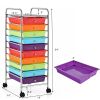 Rolling Storage Cart Organizer with 10 Compartments and 4 Universal Casters